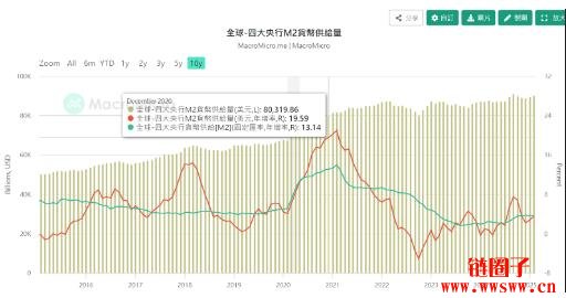 山寨季什么时候来?山寨季还会来吗?还会有山寨季吗?