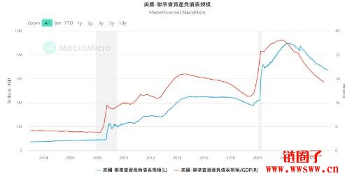 山寨季什么时候来?山寨季还会来吗?还会有山寨季吗?