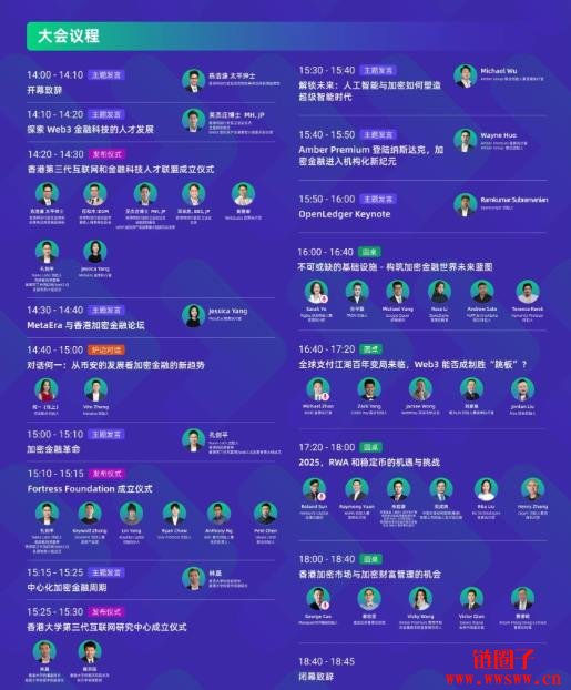 香港加密金融论坛公布嘉宾及议程：权威云集，锚定行业未来