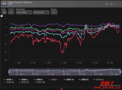 比特币10万美元买权人气爆棚、市场看涨情绪强烈 比特币10万美元买权人气爆棚、市场看涨情绪强烈