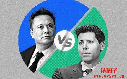 OpenAI 打算开发社群平台?社群数据成AI模型黄金燃料