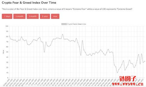 市场波动如何影响杠杆？如何在跟单交易中应对市场波动？