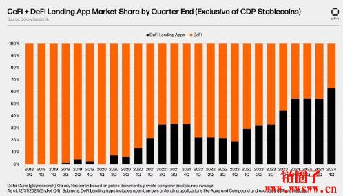 币圈IRS攻防战：IRS新规从提出到废除始末