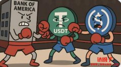 美国稳定币监管战升温：银行、科技巨头与加密业者争夺市场主导权