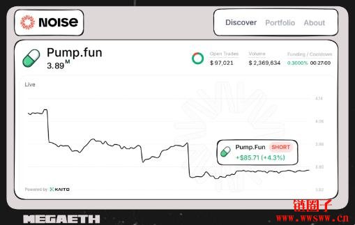 什么是MegaETH ?MegaETH生态系统导览地图