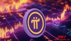 Pi Network价格预测：Pi币价格能重返1美元吗？