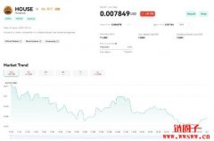 什么是Housecoin?HOUSE币是一个好的投资吗? 什么是Housecoin?HOUSE币是一个好的投资吗?