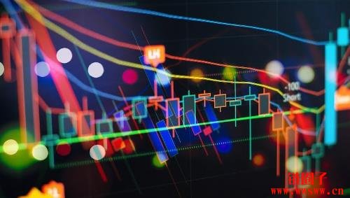 什么是动量通道？如何在加密货币交易中应用动量通道