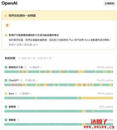 ChatGPT连不上?OpenAI无显示状态异常,用这招解决了!