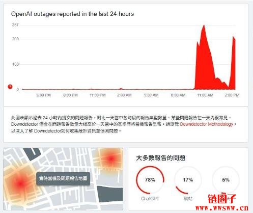 ChatGPT宕机怎么办？何时修复？ChatGPT宕机原因及解决方法