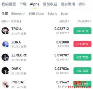 Binance Alpha Point是什么？积分的取得方式盘点