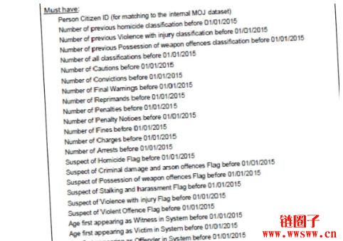 《黑镜》剧情要成真?英国用AI秘密研究杀人犯预测引伦理争议!