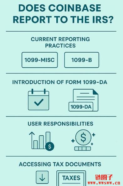 Coinbase是否向IRS提供信息？用户如何通过Coinbase报税