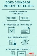 Coinbase是否向IRS提供信息？用户如何通过Coinbase报税