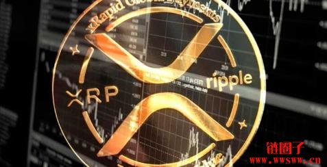 ProShares火力全开!4月30日推出3档XRP 期货ETF