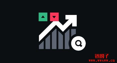 什么是期权交易和期权合约?一文详解