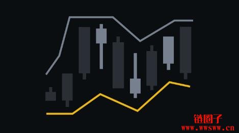 加密货币日间交易与长期持有:哪一策略更适合您?