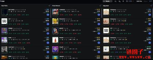 什么是Axiom Exchange？Axiom项目背景和产品特色