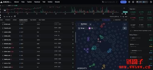 什么是Axiom Exchange？Axiom项目背景和产品特色