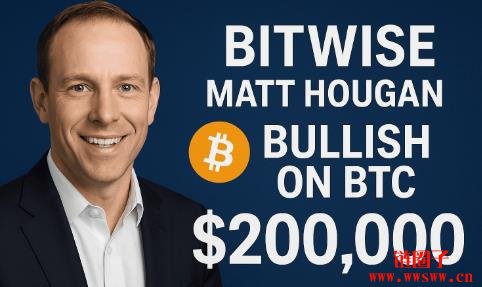 美元疲软如何影响比特币?2025年BTC币将达20万美元?