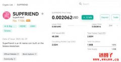 SUPFRIEND是什么币？SuperFriend是一个好的投资吗？