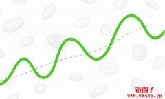 比特币交易策略的关键方法