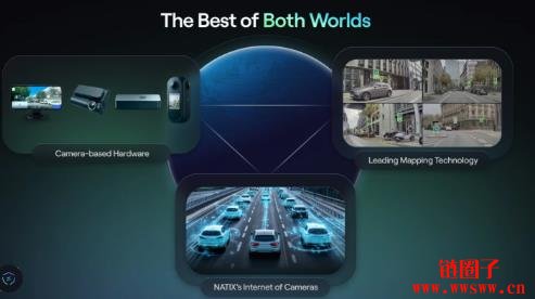 Grab携手NATIX打造全球即时地图!NATIX打造全球最大街景数据网