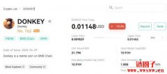 DONKEY是什么币？DONKEY代币经济学和价格变化