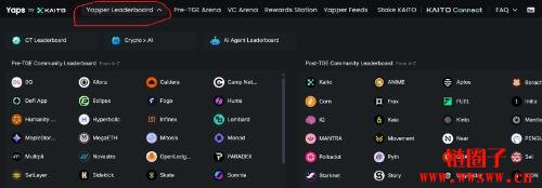 Kaito新手教学:四步骤开始使用Kaito Yap