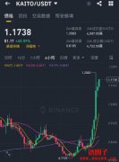 Kaito是什么？Kaito是Web3必备一站式社交情报工具。