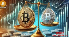 比特币疯涨前兆?稳定币总市值创历史新高! 比特币疯涨前兆?稳定币总市值创历史新高!