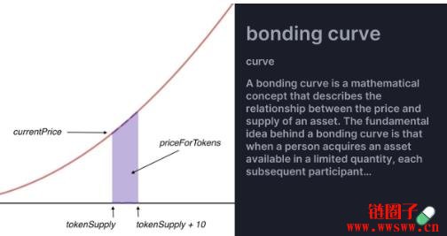 如何在Pump.fun上建立代币？如何选择最佳的MEME币平台？