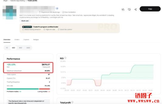如何选择最佳的交易专家（或交易机器人）进行跟单？