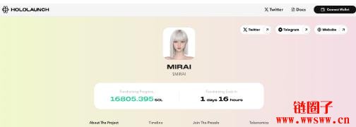 虚拟人物Mirai是什么？Mirai代币限时48小时公开募资