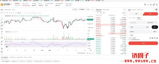 什么是止损市价单或止损限价单？二者区别