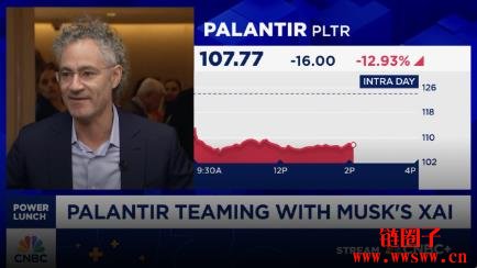 Palantir 是间什么样的公司?Palantir新估值达2810亿美元