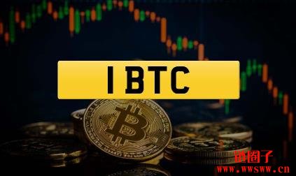 比特币BTC怎么买？OKX欧意交易所比特币买入教程