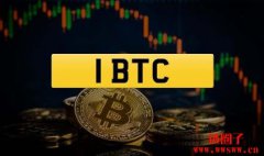 比特币BTC怎么买？OKX欧意交易所比特币买入教程