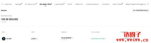 BGUSD是什么币?如何利用BGUSD币智能赚钱