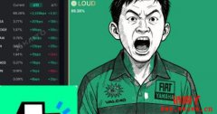 详解全网热议的LOUD机制，注意力经济结合庞氏的全新实验？