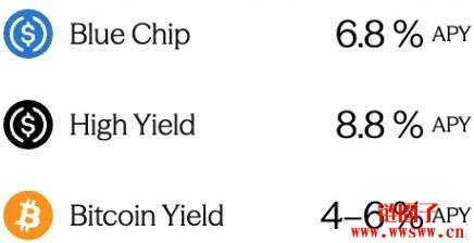 稳定币法案《GENIUS Act》后，哪些项目值得埋伏？