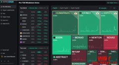InfoFi是什么意思?后起之秀的InfoFi项目盘点 InfoFi是什么意思?后起之秀的InfoFi项目盘点