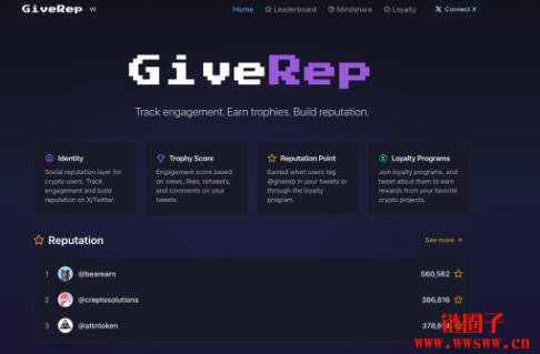 InfoFi是什么意思？后起之秀的InfoFi项目盘点
