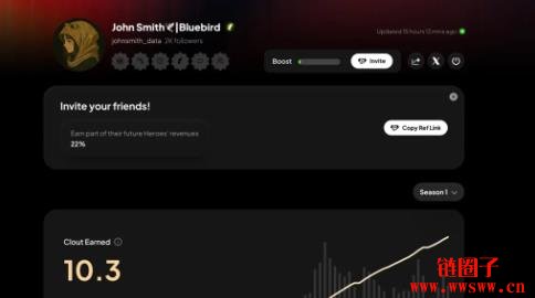 InfoFi是什么意思？后起之秀的InfoFi项目盘点