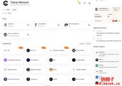 什么是Camp Network?附上交互流程 什么是Camp Network?附上交互流程