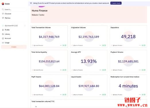 大牌区块链项目必做：Huma和RateX双噜积分最大化