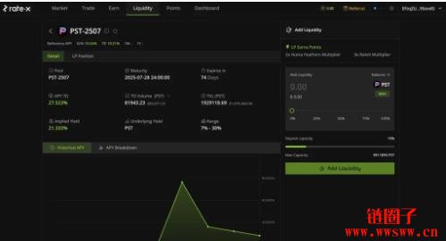 大牌区块链项目必做：Huma和RateX双噜积分最大化