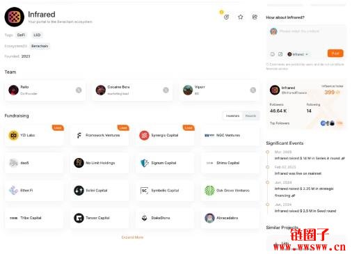 什么是Infrared的IBGT与IBERA币？Infrared LP存款实作