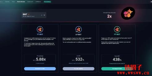 什么是Infrared的IBGT与IBERA币？Infrared LP存款实作