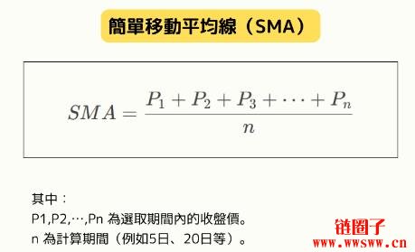 移动平均线（MA）是什么？MA种类与计算方式详解